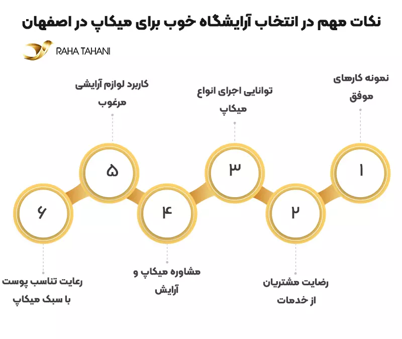 نکات مهم برای انتخاب آرایشگاه خوب برای میکاپ در اصفهان